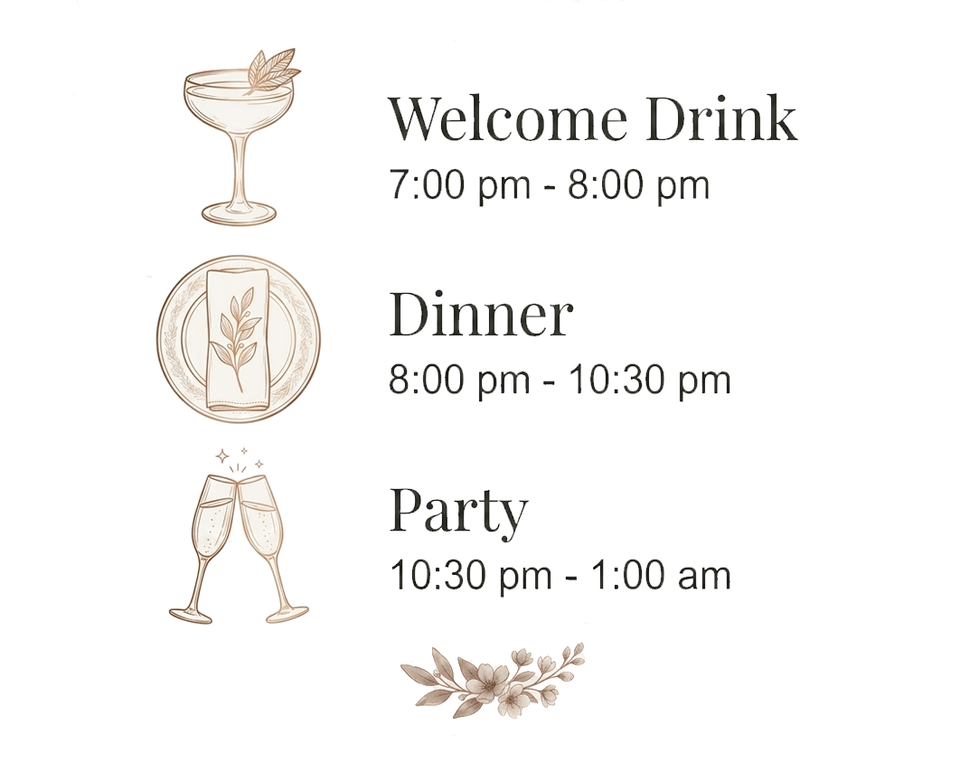 Programs illustration